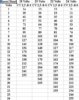 CV Settings for Speedsteps.JPG