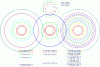 Track radii.gif