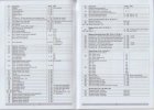 mfx 32 function decoder CVs.jpg