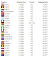 PIKO Delivery Countries.JPG