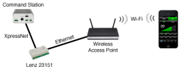 connectinglenz-2.png