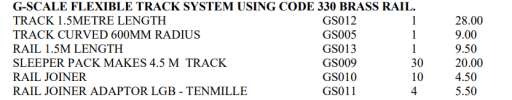 G Scale track.PNG