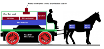 Nuggett _ Wagon Model.png Nuggett _ Wagon Model.png