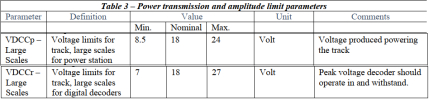 s-9.1_electrical_standards_2020   07032020.PNG