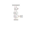 Servo block diagram.jpg