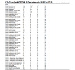 82x2xxx) eMOTION S Decoder via SUSI V3.5 CV List.PNG 82x2xxx) eMOTION S Decoder via SUSI V3.5 CV List.PNG
