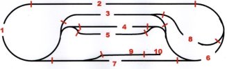 Track diagram 2015.jpg