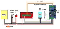 Wiring diagram - Piko.jpg
