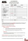 Inst_Loco_Operating  Notes_LGB 28802 _DR (Harz)_99 6001_Shsb SOPs.JPG