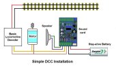 Wiring diagram - DCC.jpg