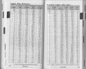 Copper wire resistance tables.jpeg