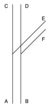 DoubleJunction.jpg