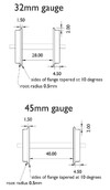 Wheel Standards 16mm Association.jpg Wheel Standards 16mm Association.jpg