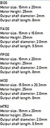 Motor Sizes.JPG Motor Sizes.JPG