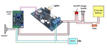 Wiring diagram - BlueRail-LAPTOP-PJPK3AEM.jpg