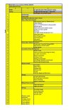 Gscale central page 1 road map version 2.jpg