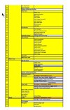 Gscale central page 2 road map version 2.jpg