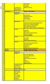Gscale central page 3 road map version 2.jpg
