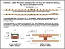 Ladder Roadbed Design by Carmichael.jpg Ladder Roadbed Design by Carmichael.jpg