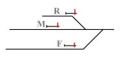 mela dn sigs layout.JPG