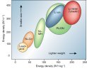 energydensity.jpg
