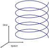 helix.png