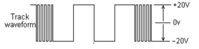 Zero 1 track waveform.JPG