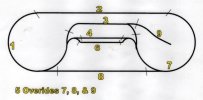 Previous track diagram.jpg