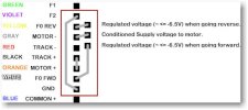 dcc interface.jpg