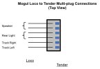Loco_Tender_Mplug_Orig.jpg